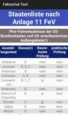 Fahrschul Tool android App screenshot 6